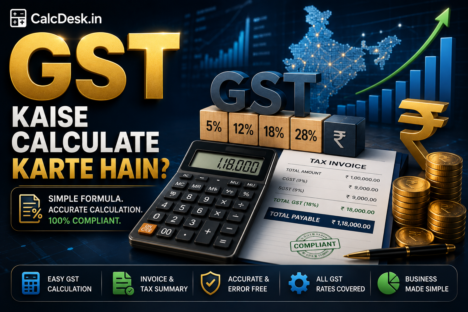 GST Kaise Calculate Karte Hain? 2026 Guide | CalcDesk