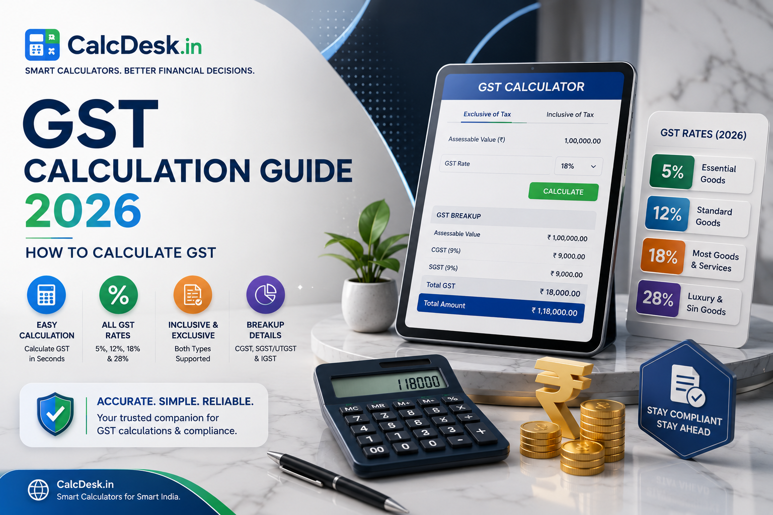 GST Calculation Guide 2026 — How to Calculate GST | CalcDesk.in