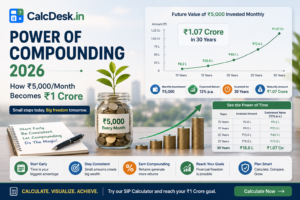 Power of Compounding 2026 — How ₹5,000/Month Becomes ₹1 Crore | CalcDesk.in