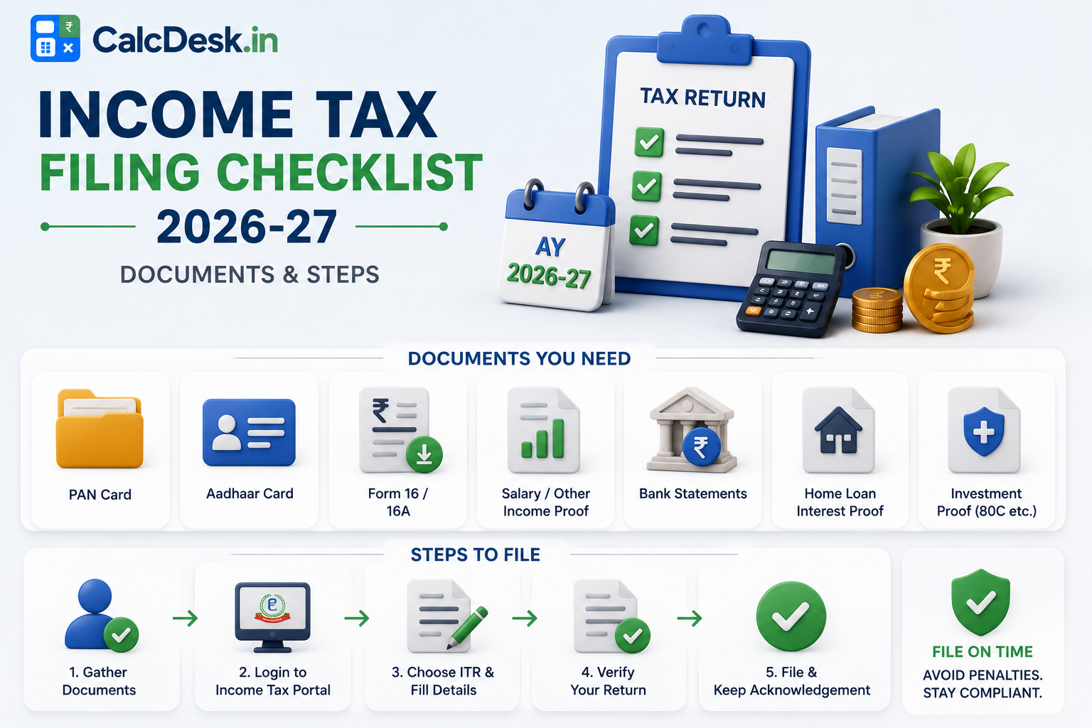Income Tax Filing Checklist 2026-27 — Documents & Steps | CalcDesk.in